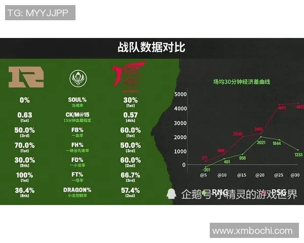 迪安与罗马比赛前瞻及胜负预测分析全面解读